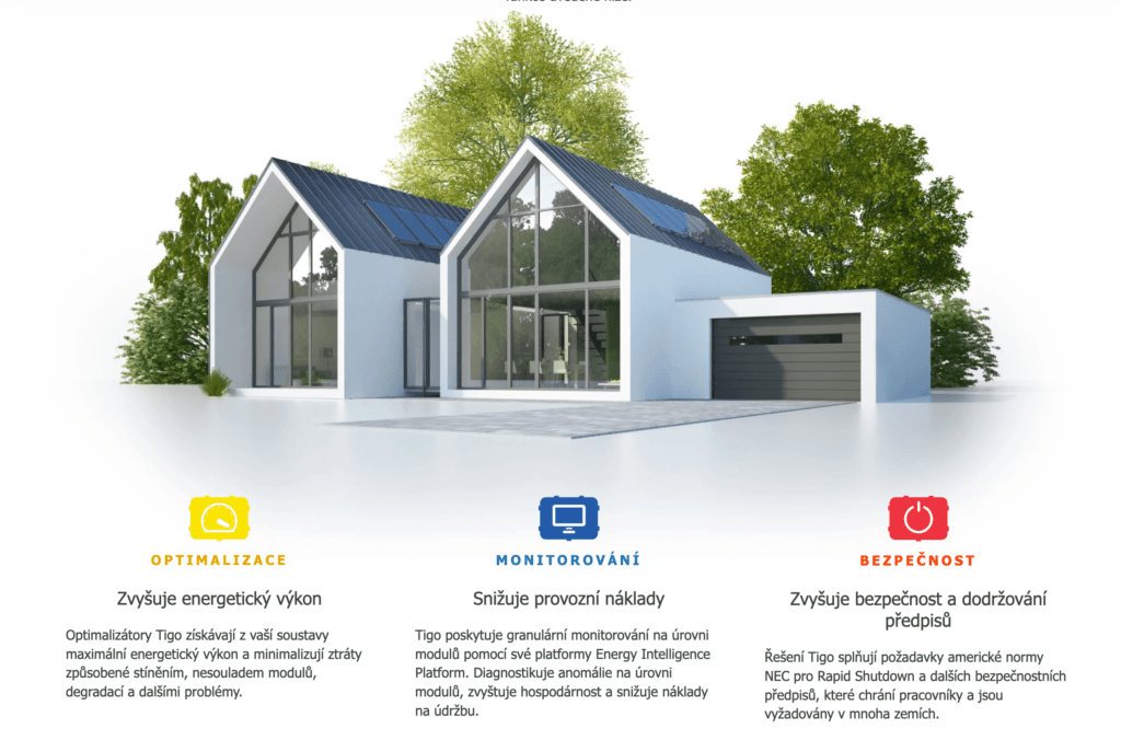 Moderní dům se solárními panely na střeše, zvýrazňující benefity optimalizace, monitorování a bezpečnosti solárních systémů