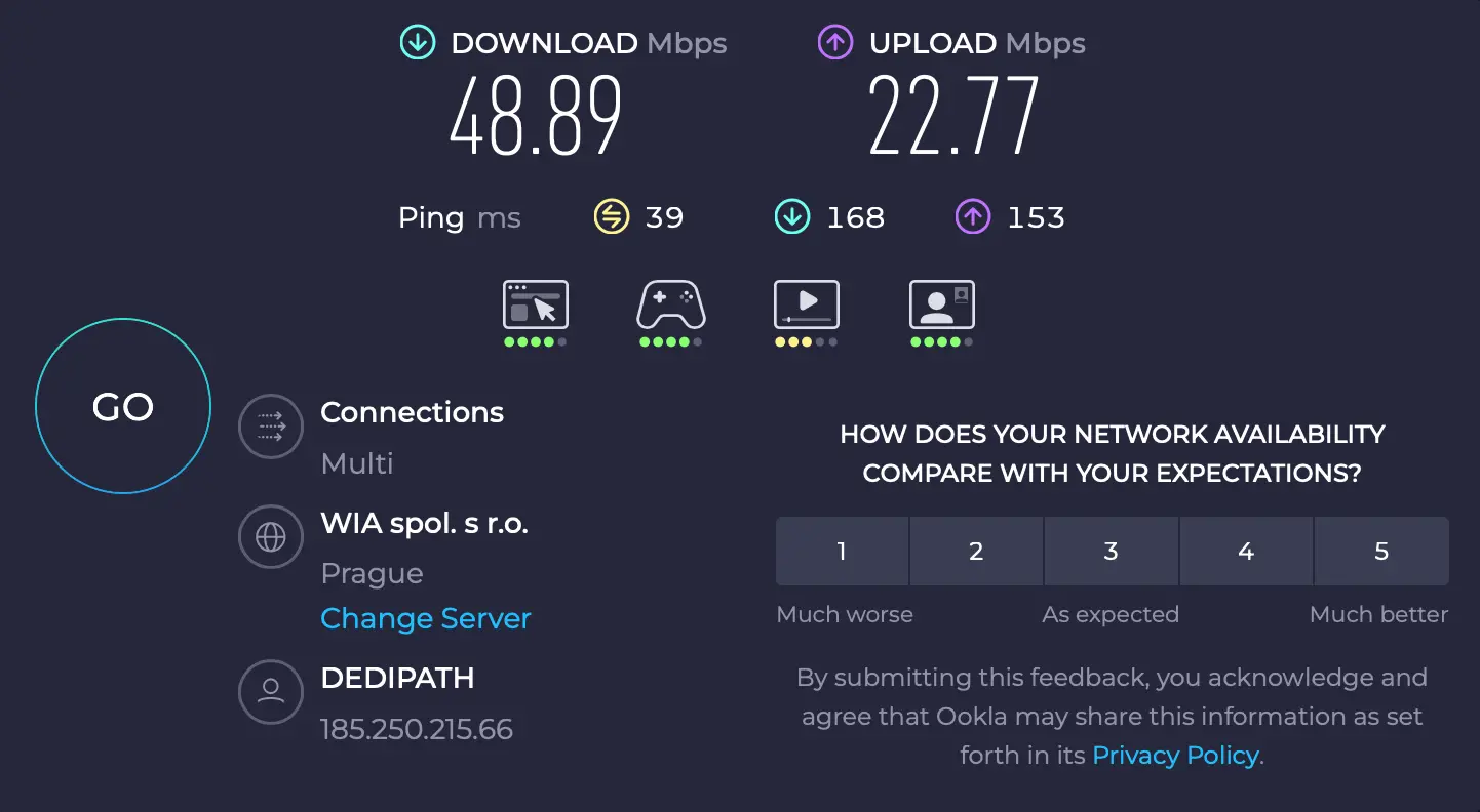 Rychlost internetu se zaplou NordVPN | Venclíkovi.cz