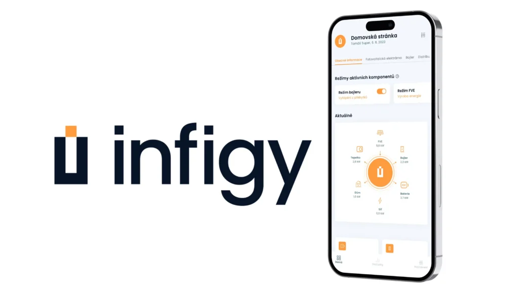 Logo Infigy a mobilní aplikace na správu domácí energie na obrazovce smartphonu.