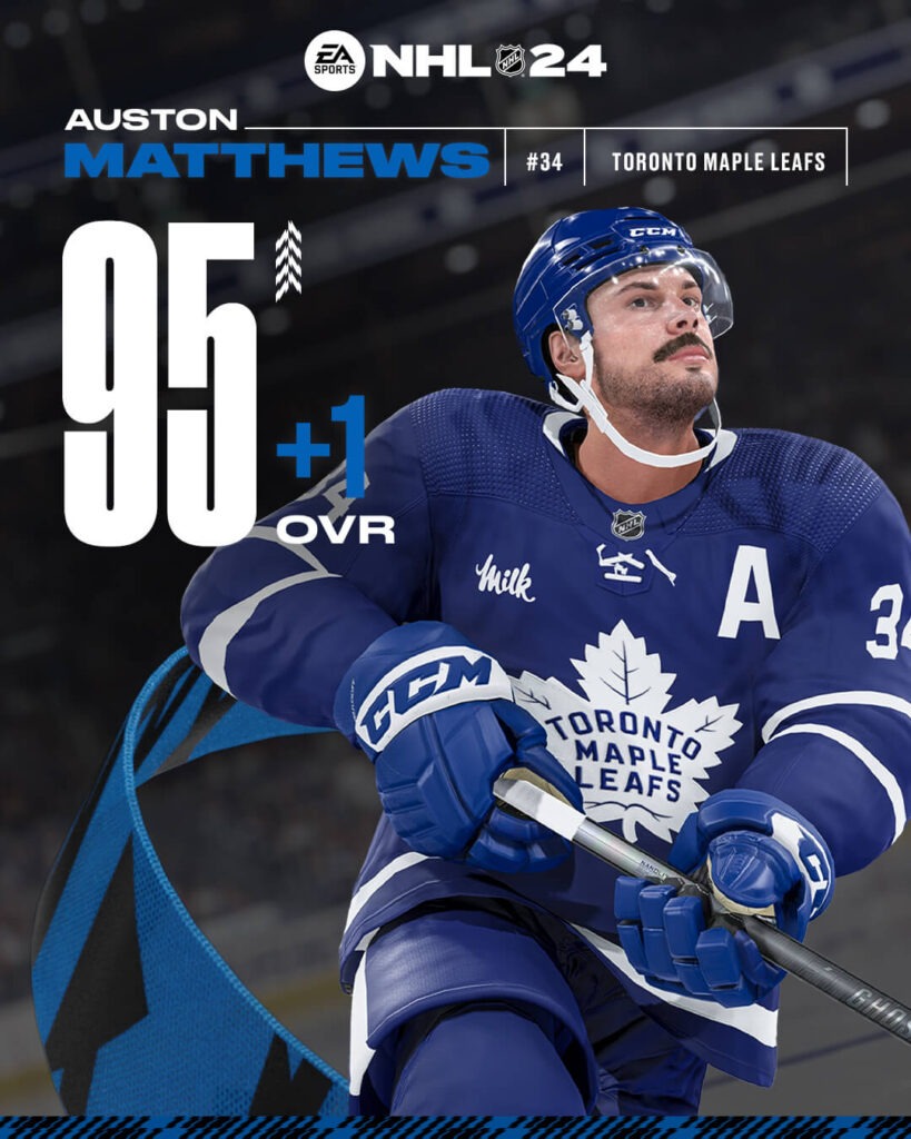 Propagační grafika pro NHL 2024 ukazující Austona Matthewse z Toronto Maple Leafs v modrém dresu s logem, hodnocení 95 a označením 'A' na dresu.