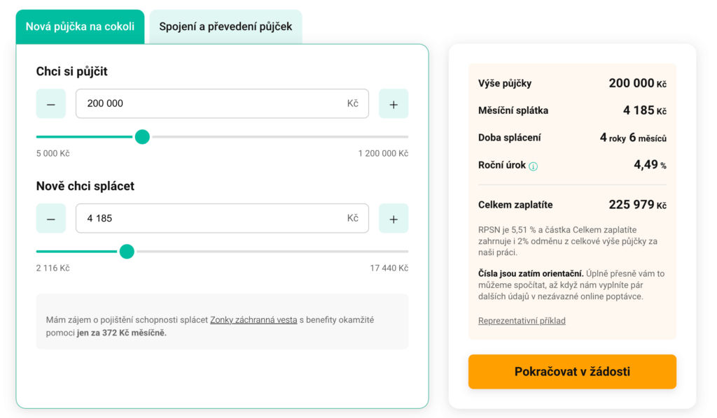 Snímek obrazovky z online kalkulačky pro půjčky zobrazující různé parametry půjčky. V levé části jsou nastavení pro výši půjčky a měsíční splátku s posuvníky pro úpravu hodnot. Uživatel si přeje půjčit 200 000 Kč a plánuje splácet 4 185 Kč měsíčně. V pravé části jsou detaily půjčky: měsíční splátka je 4 185 Kč, doba splácení je 4 roky a 6 měsíců, roční úrok je 4,49 % a celková částka k zaplacení je 225 979 Kč. Dále je zmíněna možnost pojištění schopnosti splácet za 372 Kč měsíčně. V dolní části je tlačítko 'Pokračovat v žádosti'.