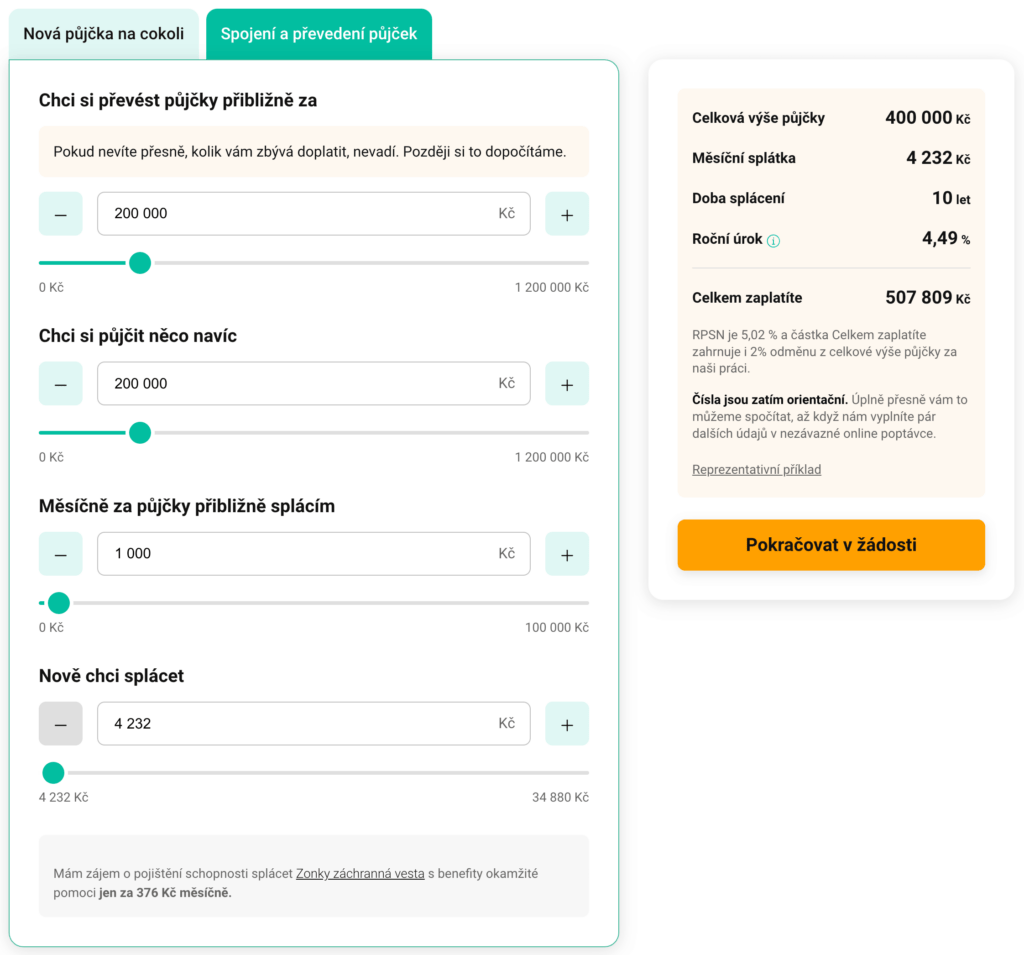 Obrázek online kalkulačky od Zonky pro sloučení a navýšení půjček. Na levé straně jsou dvě sekce s posuvníky pro nastavení částek: jedna pro převod stávajících půjček okolo 200 000 Kč a druhá pro požadavek na dodatečnou půjčku ve výši 200 000 Kč. Na pravé straně jsou zobrazeny detaily spojené půjčky: celková částka 400 000 Kč, měsíční splátka 4 232 Kč, doba splácení 10 let, roční úrok 4,49 % a celková suma k zaplacení 507 809 Kč. Uvedena je i nabídka pojištění schopnosti splácet za 376 Kč měsíčně a tlačítko 'Pokračovat v žádosti'