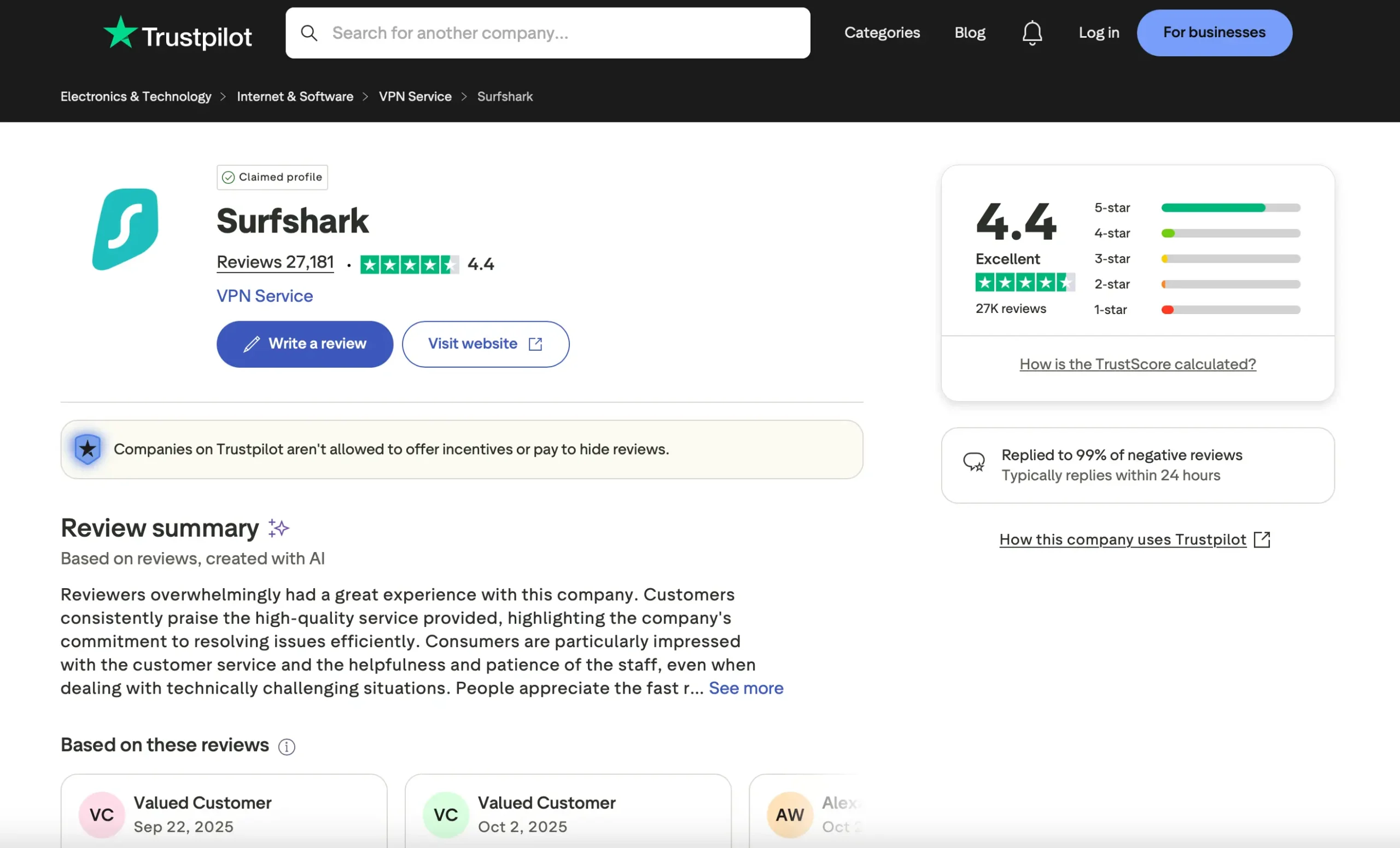 SurfShark Trutspilot hodnocení 44 z 5 | Venclíkovi.cz Hodnocení Surfshark VPN na Trustpilotu s průměrnou známkou 4,4 z 5 hvězdiček a více než 27 000 recenzemi.