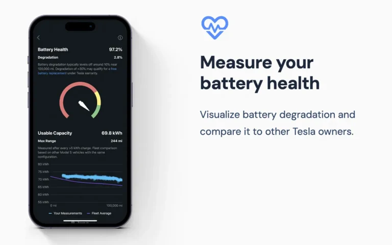 Automatizace Tesly Y: Proč používám Tessie?