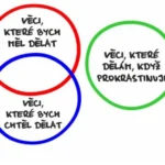 Poslední dobou mě prokrastinace snad sežere!