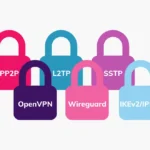Které šifrování VPN je nejbezpečnější? OpenVPN, WireGuard