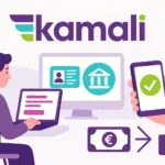 Jak probíhá žádost o půjčku Kamali krok za krokem