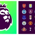 Kde sledovat Premier League živě: Návod na sezónu 2025/26