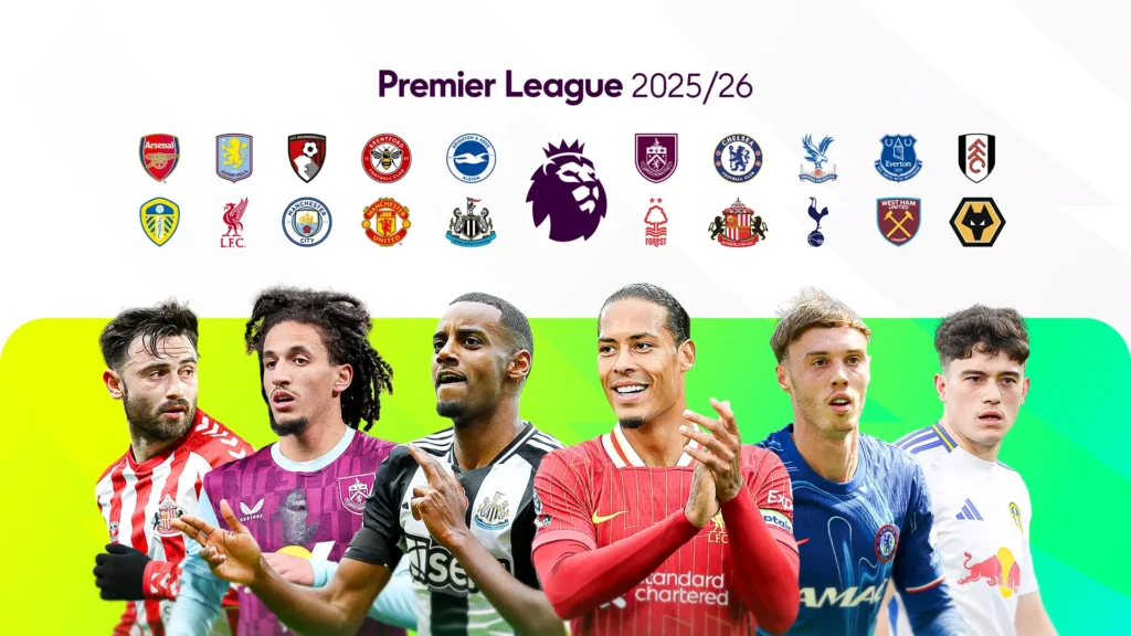 Loga všech dvaceti týmů Premier League 2025/26 a hlavní hvězdy ligy v dresech svých klubů – grafický přehled nové sezóny anglické Premier League.