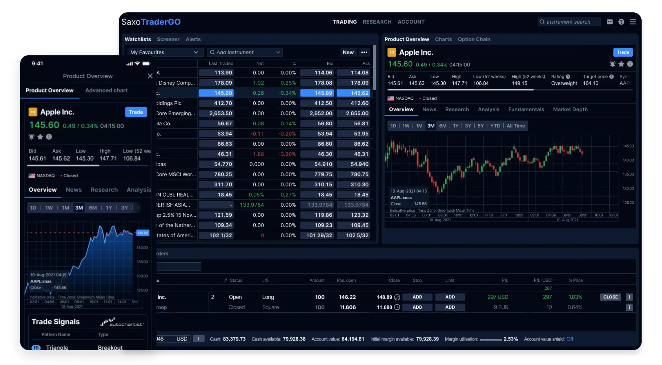 Obchodní platforma SaxoTraderGO na počítači a mobilu od Saxo Bank – přehled investičních instrumentů, graf akcie Apple Inc., aktuální ceny, přehled portfolia a nástroje pro správu obchodních příkazů v moderním tmavém rozhraní.