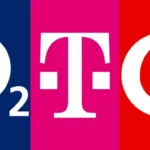 Co o nás ví mobilní operátoři O2, Vodafone i T-Mobile? POZOR