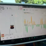 Nečekaně úsporná jízda Praha – Plzeň: 15,5 kWh/km s Teslou Y