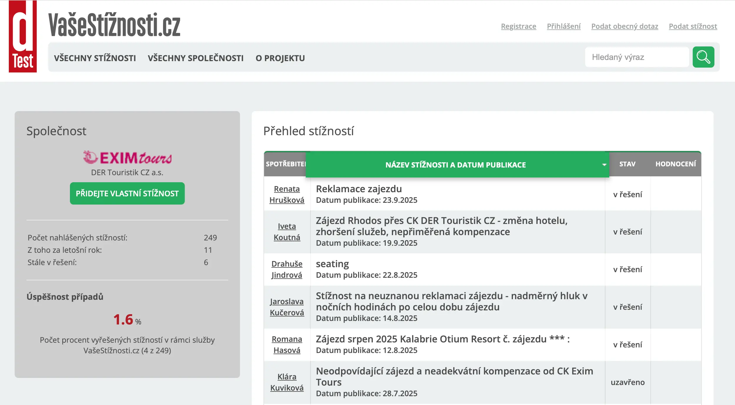 Přehled stížností na cestovky skupiny DER Touristik, kam patří i Nev-Dama: vidět je i nízká úspěšnost reklamací