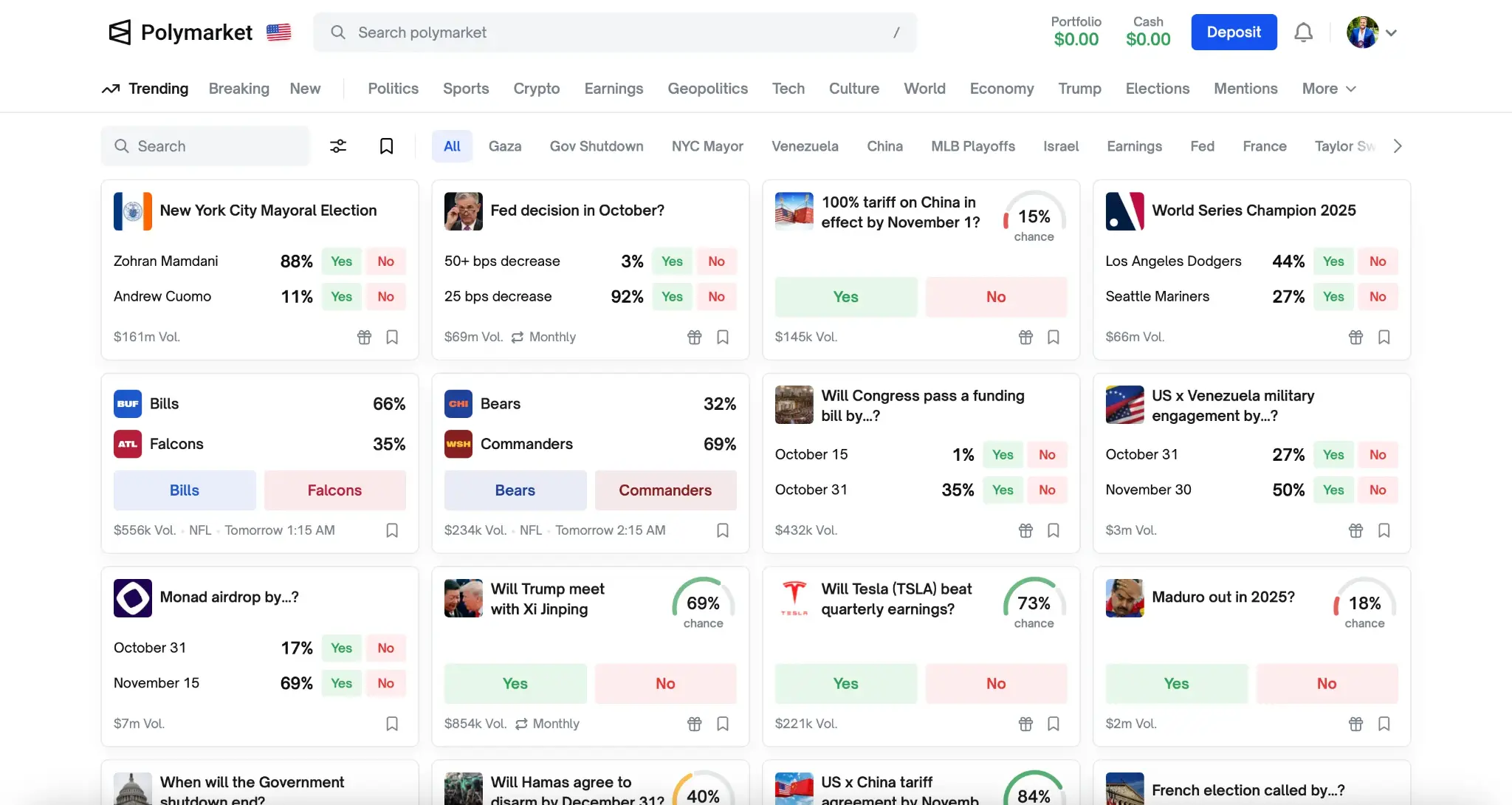 Trending témata na Polymarketu: rozhodnutí Fedu, predikce Bitcoinu, volby v New Yorku a NFL zápasy
