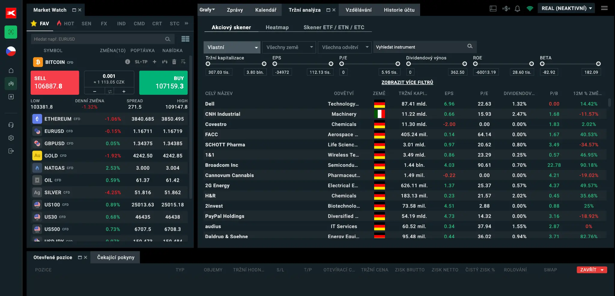Přehled akcií v XTB skeneru – podle odvětví, země a dalších filtrů, včetně EPS, P/E a výkonnosti za 12 měsíců.