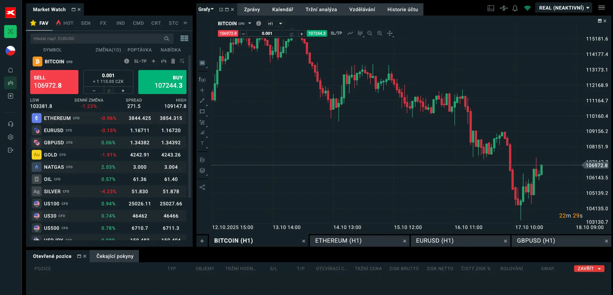Bitcoin a Ethereum v reálném čase na XTB – svíčkové grafy, nákupní a prodejní ceny, změny za den.