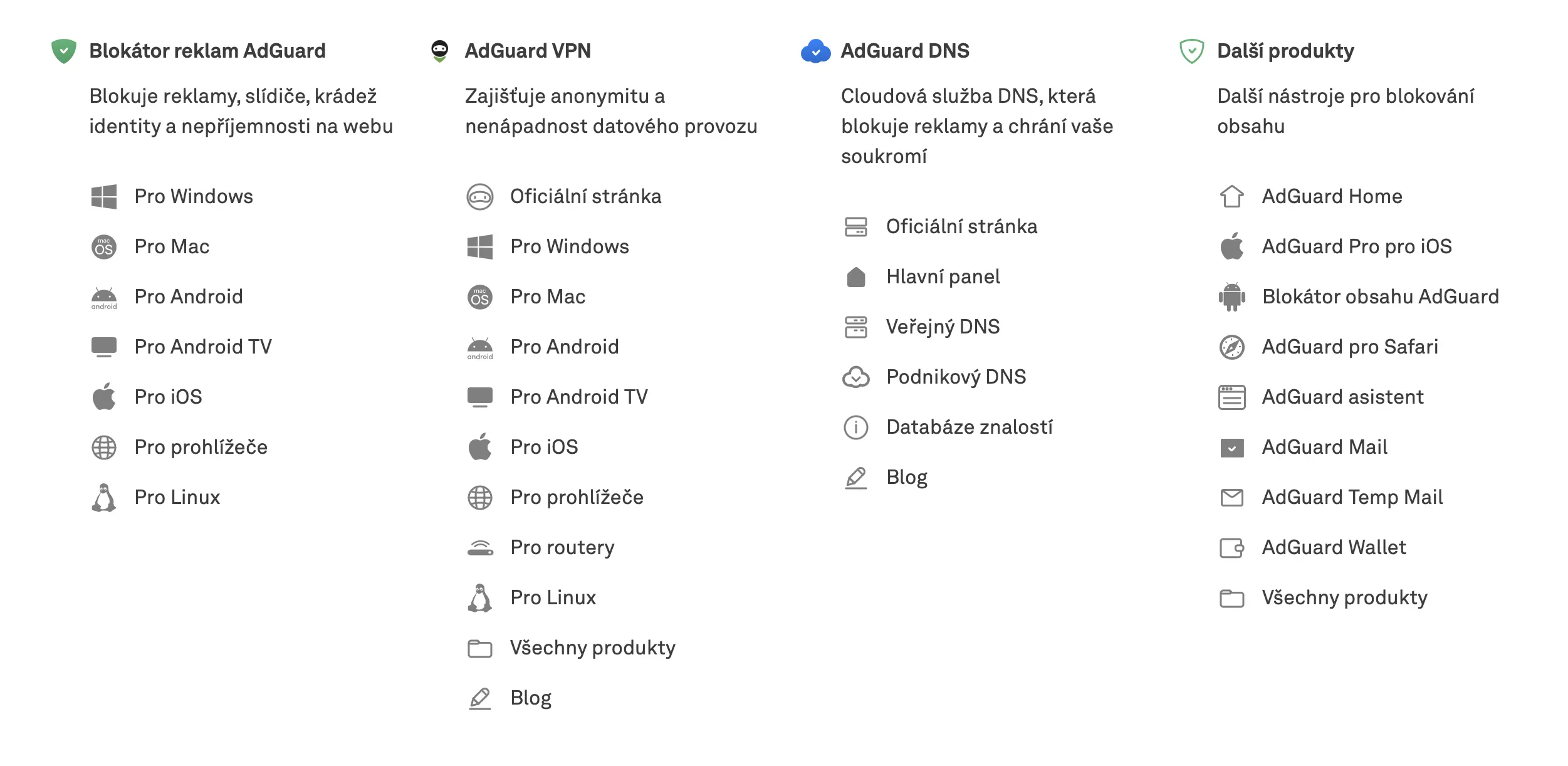 Přehled všech zařízení a platforem, kde běží AdGuard – od Macu přes Windows až po Android TV