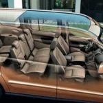 Nejlepší ojetá auta pro rodinu s 1 či 2 dětmi do 300 000 Kč