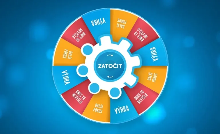 Roztočte Kolotoč štěstí na Slevomatu: Každý den jistá výhra!