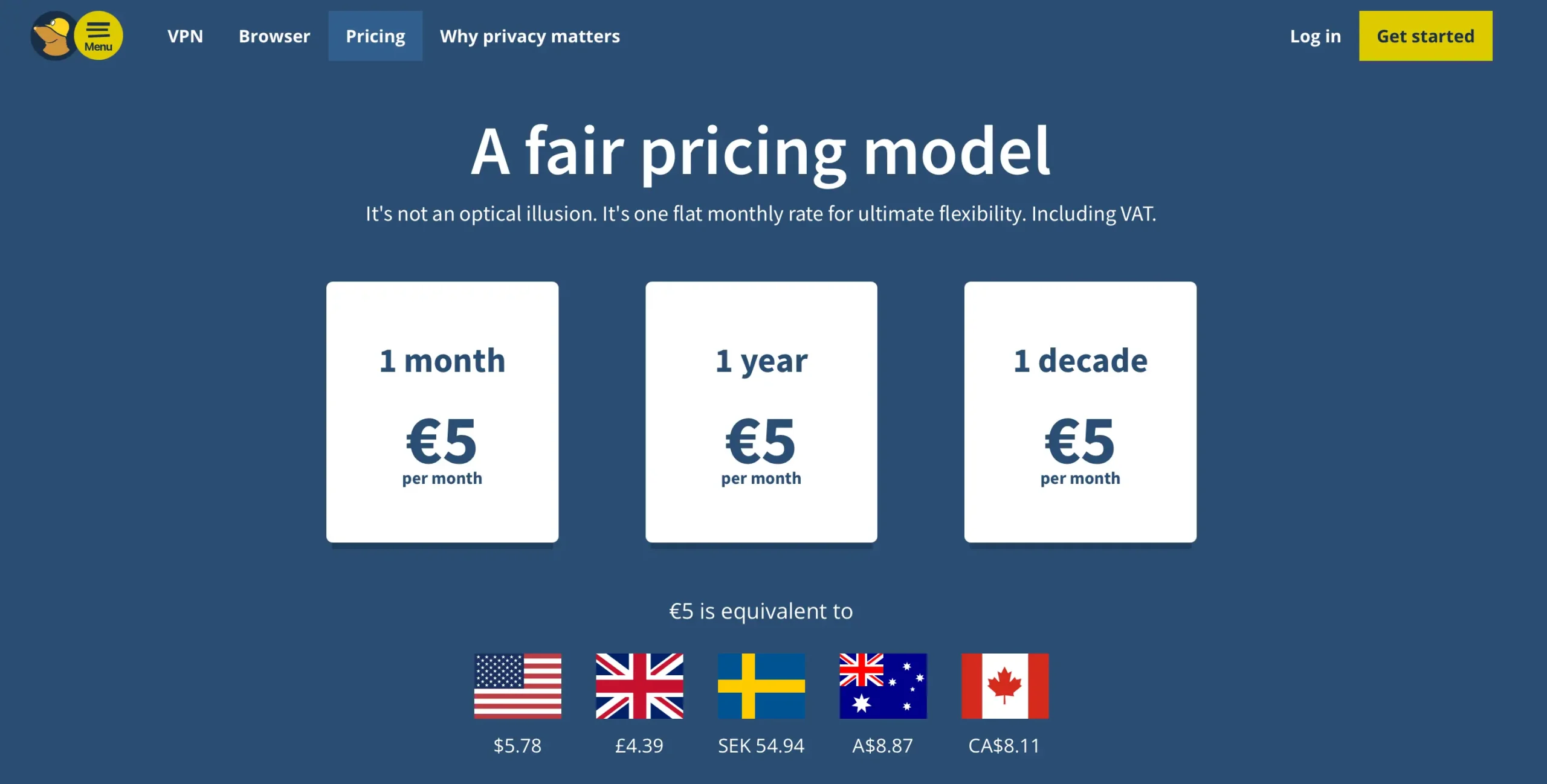 Oficiální ceník Mullvad VPN ukazující jednotnou cenu €5 měsíčně bez ohledu na délku předplatného.
