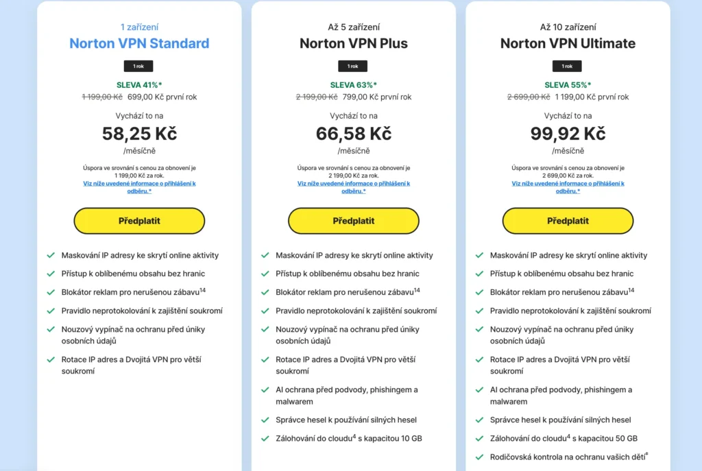 Ceník Norton VPN s porovnáním balíčků Standard Plus a Ultimate včetně ceny za měsíc a hlavních funkcí