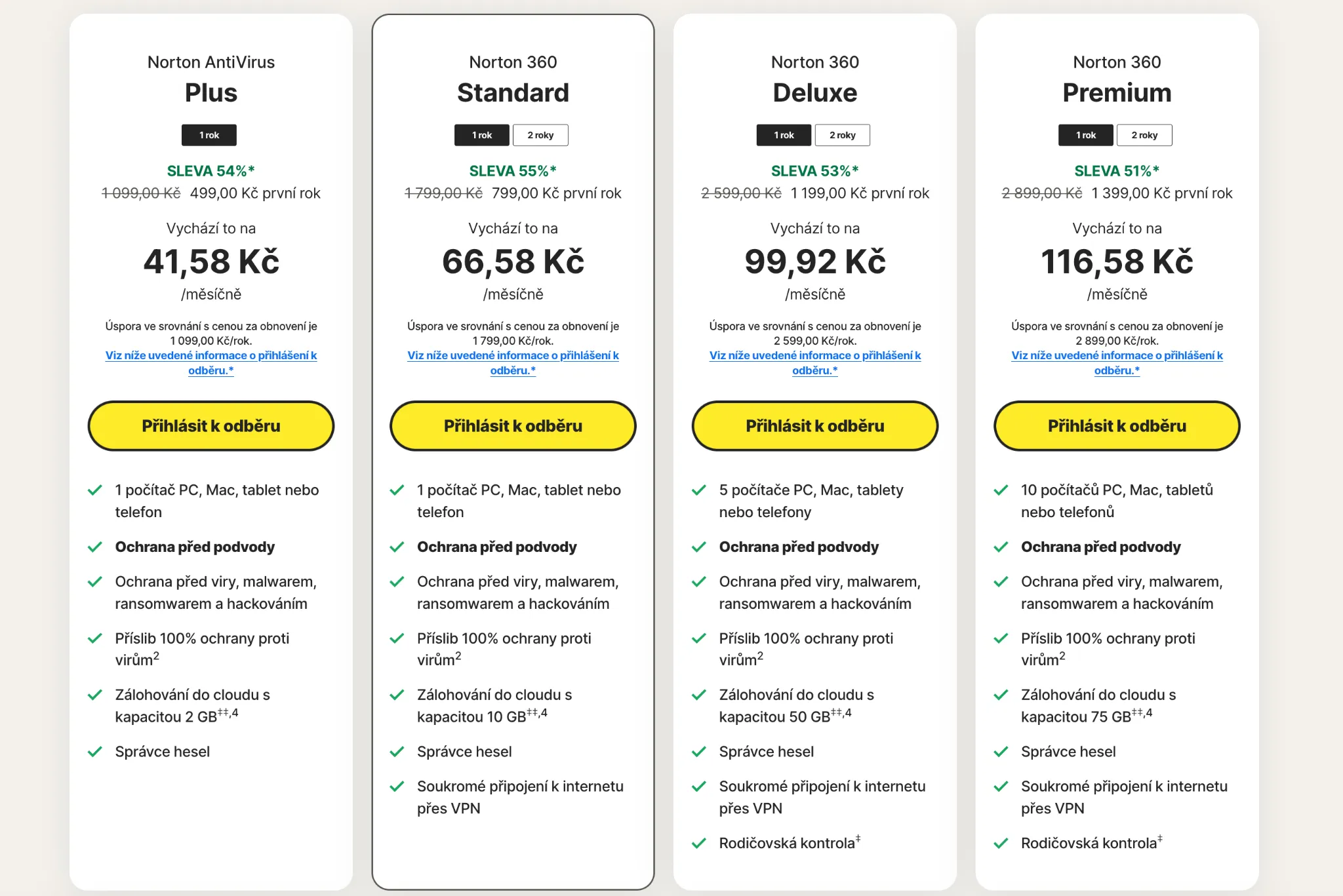 norton-360-srovnani-edic | Venclíkovi.cz Porovnání edic Norton 360 – Plus, Standard, Deluxe a Premium
