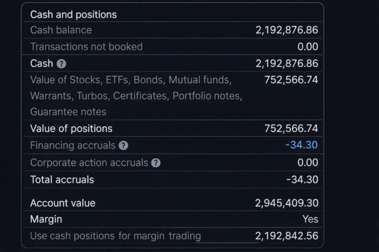 Jak vybírat peníze ze Saxo Bank bez zbytečných poplatků 2026
