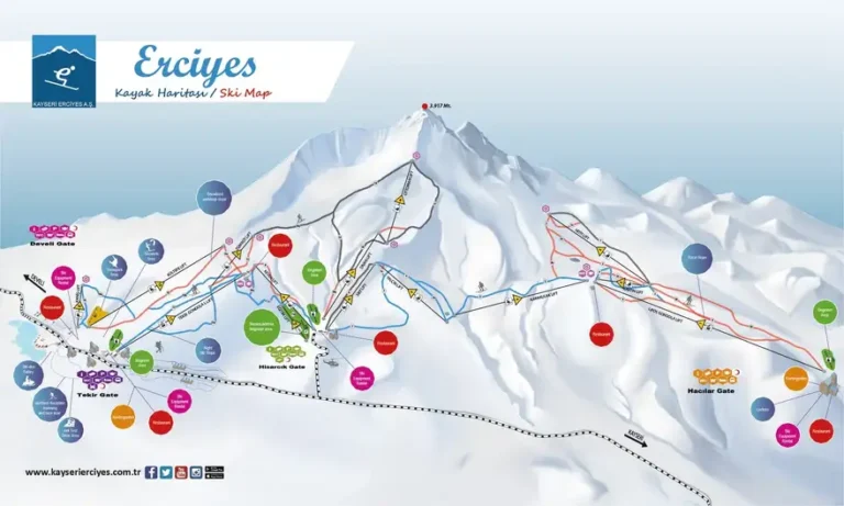 Turecko a lyžování na sopce Erciyes: Žádné přeplněné svahy!