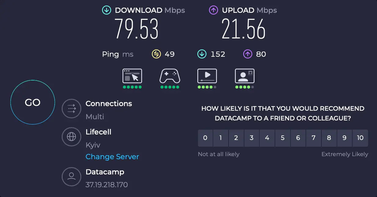 NordVPN - rychlost serveru Kyjev - Ukrajina | Venclíkovi.cz Speedtest NordVPN Kyjev – download 79,53 Mbps, ping 49 ms