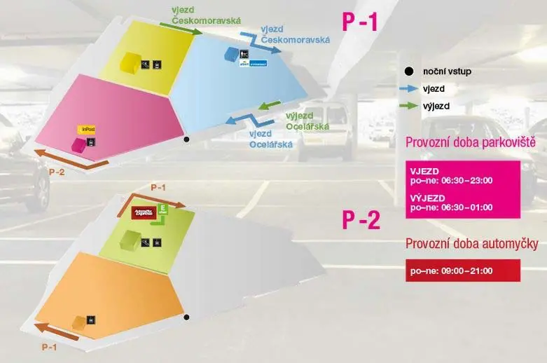 Parkoviště Galerie Harfa | Venclíkovi.cz Barevný plánek parkovacích podlaží P-1 a P-2 v Galerii Harfa s vyznačením provozní doby.