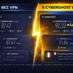CyberGhost VPN: 12x reálných testů rychlostí z Prahy