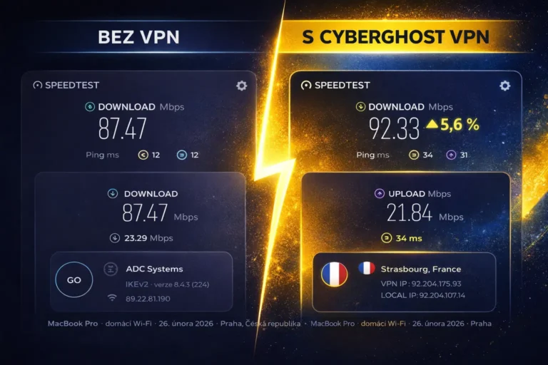 CyberGhost VPN: 12x reálných testů rychlostí z Prahy