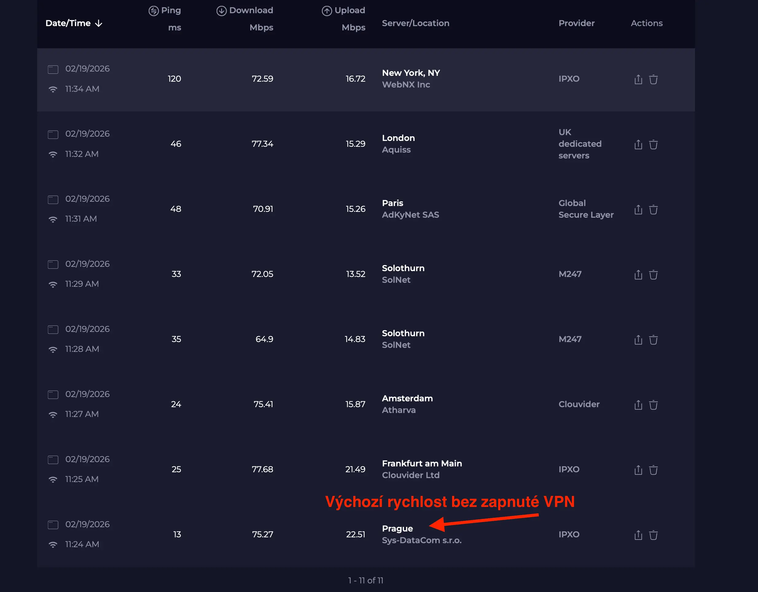 Sumarizace výsledků testování rychlostí ExpressVPN hlavni prehled | Venclíkovi.cz Přehledná tabulka výsledků testů rychlosti ExpressVPN – všechny servery
