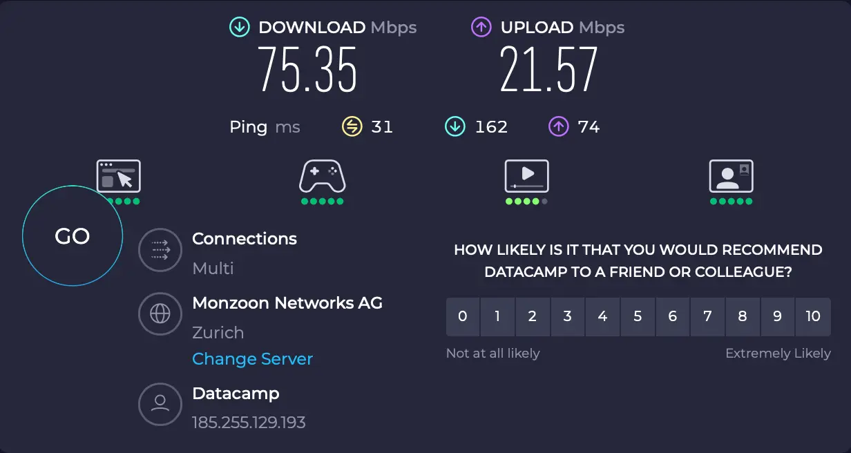 Švýcarsko Curich - rychlost internetového spojení přes Nordvpn | Venclíkovi.cz Speedtest NordVPN Curych – download 75,35 Mbps, ping 31 ms